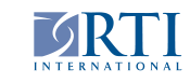 RTI logo