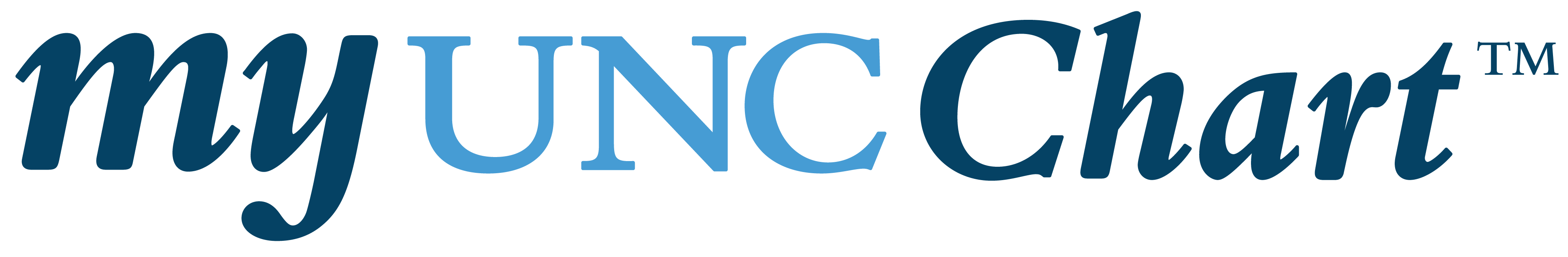 myuncchart logo