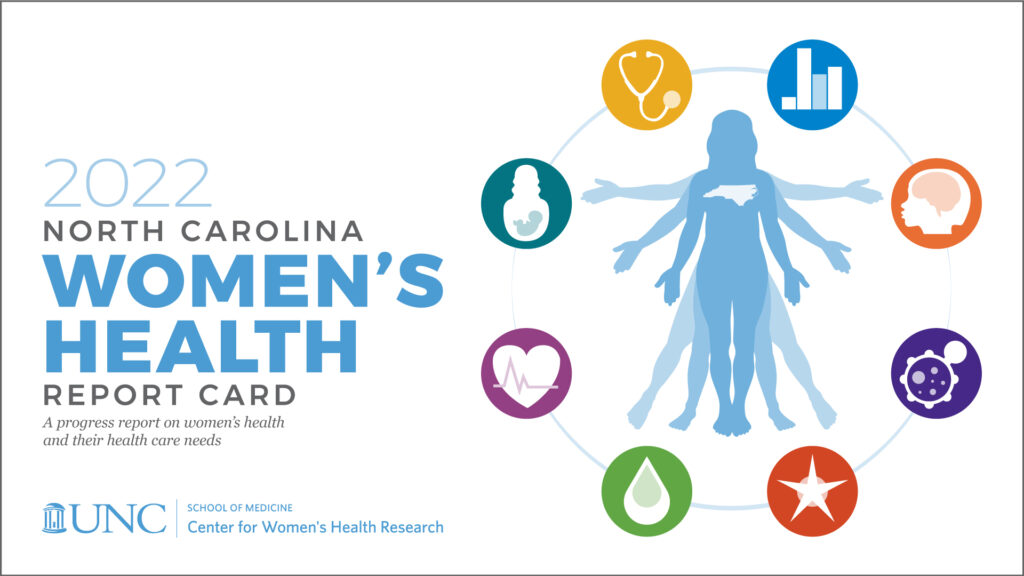 Women's Health Report Card cover