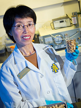 Dr. Jianmei Yu