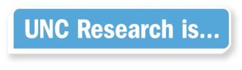 UNC Research is... graphic