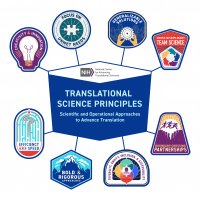 NCATS Translational Science Principles