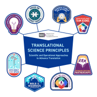 NCATS Translational Science Principles